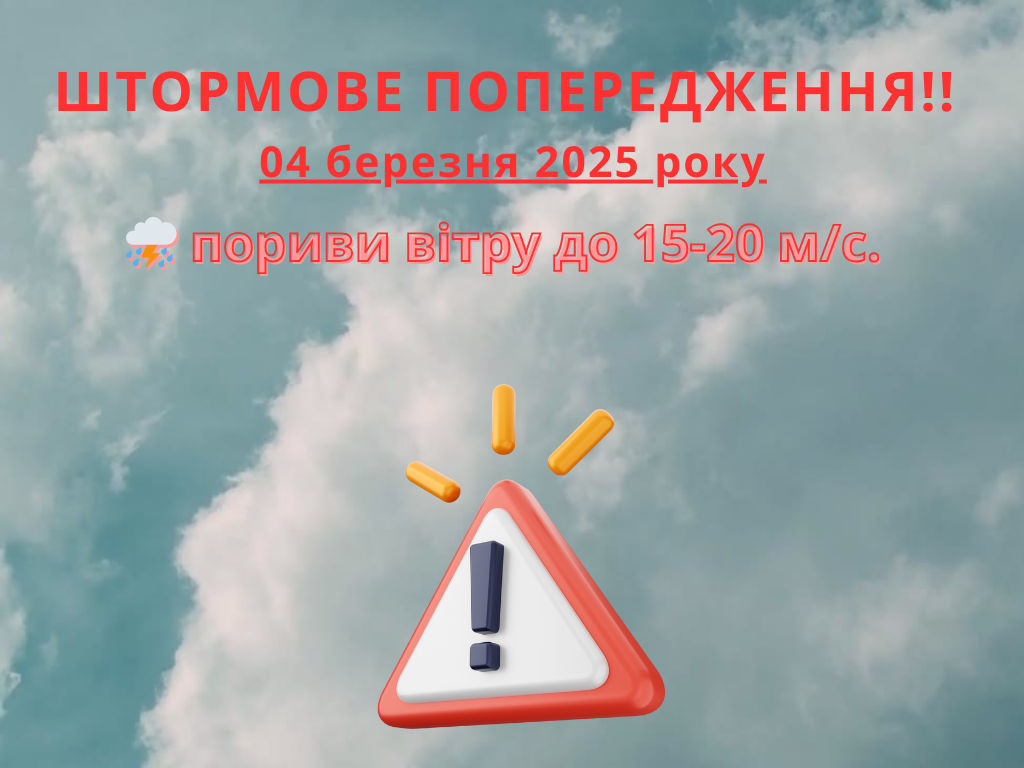 Фотографія